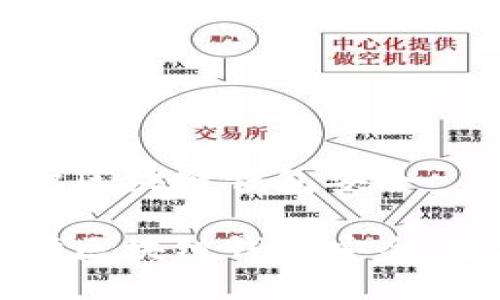 如何保护区块链钱包安全

如何保护区块链钱包安全：全面指南