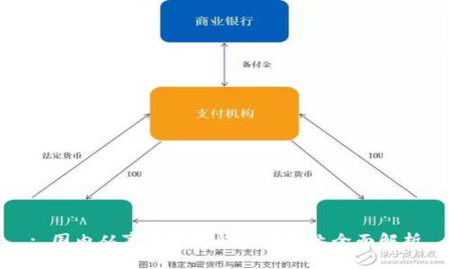 : 国内从事区块链钱包的企业全面解析