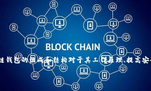 区块链钱包是近年来随着数字货币和区块链技术兴起而受到广泛关注和使用的一种数字资产管理工具。区块链钱包的组成和结构对于其工作原理、提高安全性以及选择合适的钱包提供了必要的知识。本文将详细探讨区块链钱包的组成，有多少成员，以及相关知识。 

区块链钱包的组成成员及其重要性