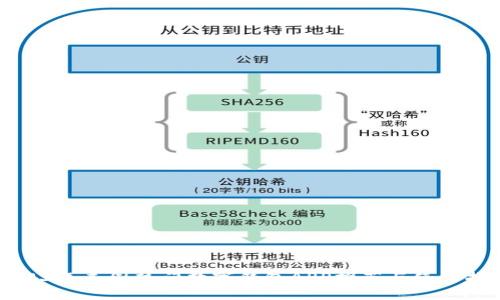2023年美国热门数字钱包APP推荐与使用指南