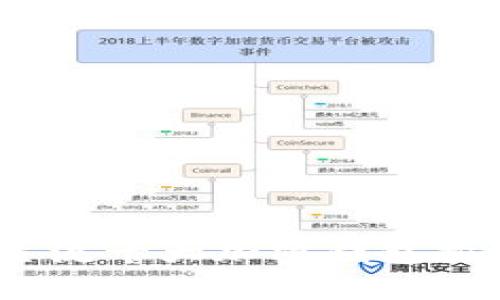 2023年主流十大加密钱包推荐与评测