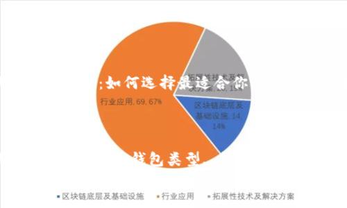 

数字币钱包图片大全：如何选择最适合你的数字资产存储工具

关键词

数字币钱包, 数字货币, 钱包类型, 钱包安全, 数字货币管理


数字币钱包图片大全：如何选择最适合你的数字资产存储工具