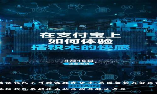 区块链钱包不可接收数字货币:原因解析与解决方案
区块链钱包不能收币的原因与解决方法