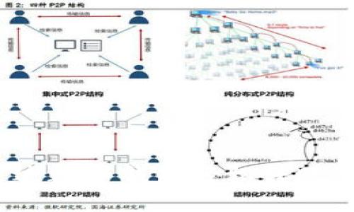 如何通过数字钱包轻松转账给他人？