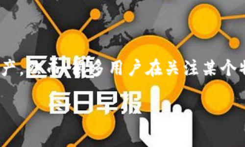 数字货币钱包是区块链技术的重要组成部分，主要用于存储、接收和转账各种数字资产。然而，很多用户在关注某个特定的数字货币钱包时，常常会有一个疑问：如何查看或查看某个人的数字货币钱包？

### 如何查看别人的数字货币钱包？