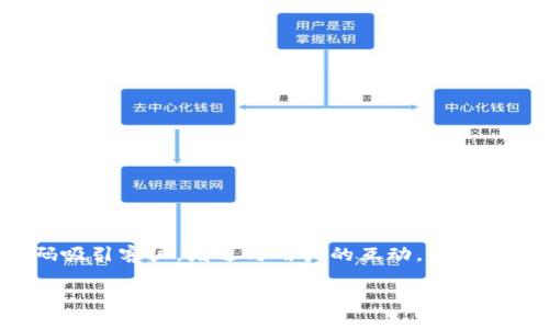 数字钱包营销码是现代电子支付系统中一种重要的工具，企业通过激活数字钱包的用户，再利用营销码吸引客户，增进与用户的互动。为了帮助你更好地理解数字钱包营销码的内容，我将先给出符合大众的和相关关键词，然后进行详细的介绍。

数字钱包营销码的全面解析与应用策略