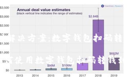 智能支付解决方案：数字钱包扫码转钱到微信

riaoti如何使用数字钱包扫码转钱到微信？