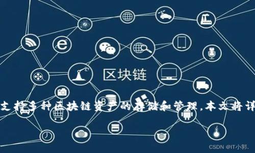 小狐狸钱包是一款广受欢迎的数字货币钱包，支持多种区块链资产的存储和管理。本文将详细介绍小狐狸钱包支持的币种及其功能特性。

小狐狸钱包都支持哪些币种？