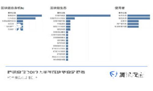 : 
  MetaMask导入钱包详解：一步步教你如何正确导入钱包 / 

关键词: 
 guanjianci MetaMask, 导入钱包, 数字货币, 加密钱包, Ethereum /guanjianci 

---

### MetaMask导入钱包详解：一步步教你如何正确导入钱包

在数字货币的崛起过程中，MetaMask作为一个流行的以太坊和ERC20代币的加密钱包，受到了越来越多用户的青睐。无论您是初学者还是经验丰富的加密货币投资者，了解如何正确导入钱包都是极其重要的。在本篇文章中，我们将详细介绍如何使用MetaMask导入钱包，并探讨一些相关的注意事项和常见问题，以帮助您更好地管理和使用您的数字资产。

### 什么是MetaMask？

MetaMask是一个浏览器扩展和移动应用程序，允许用户管理以太坊区块链上的数字资产。MetaMask不仅是一个钱包，它还提供了一个易于访问的界面，方便用户与去中心化应用（DApps）进行交互。用户可以通过MetaMask进行交易、参加加密项目、购买NFT等。

由于其用户友好的界面和强大的功能，MetaMask已经成为数字货币生态系统中不可或缺的一部分。在MetaMask的帮助下，用户可以在区块链世界中轻松溯源、管理和使用他们的资产。

### 如何导入钱包？

导入钱包是使用MetaMask的重要步骤。如果您之前已经创建过一个钱包，或者您有一个助记词或私钥，您可以通过以下步骤将其导入到MetaMask中：

#### 步骤1：下载并安装MetaMask

首先，确保您已在您的浏览器中安装了MetaMask扩展程序。您可以访问MetaMask的官方网站，选择相应的浏览器版本进行下载和安装。MetaMask支持多种浏览器，包括Chrome、Firefox和Brave等。

#### 步骤2：打开MetaMask并选择“导入钱包”

安装完成后，打开MetaMask扩展程序。在欢迎页面上，选择“导入钱包”选项。如果您是第一次使用MetaMask，也可以选择创建新的钱包，然后在之后的步骤中添加旧钱包。

#### 步骤3：输入助记词或私钥

在导入钱包页面，您需要输入您的助记词（恢复词）或私钥。助记词一般由12个或24个单词组成，而私钥则是一串长字符串。请确保在安全和私密的环境中输入这些信息，以防止被第三方盗取。

#### 步骤4：设置新密码

在输入完助记词或私钥后，系统会要求您设置一个新的钱包密码。这个密码将用于每次访问MetaMask时进行身份验证。选择一个安全的密码，并确保您能记住它。

#### 步骤5：完成导入

设置好密码后，点击“导入”按钮，MetaMask将会加载您的钱包信息，并显示您的资产余额。一旦加载完成，您的钱包就成功导入了。现在，您可以通过MetaMask进行交易和管理您的数字货币资产了。

### 使用MetaMask的注意事项

虽然MetaMask使用方便，但在使用过程中也有一些需要注意的安全事项：

1. **保护助记词和私钥**：助记词和私钥是您钱包的唯一钥匙，请务必妥善保管，切勿泄露给他人。一旦您的助记词或私钥被盗，您将无法找回您的资产。
   
2. **定期更新软件**：确保您使用的是MetaMask的最新版本，以保证软件的安全性和功能性。定期检查是否有更新并立即安装。

3. **设置强密码**：设置一个复杂且独特的密码，以提高钱包的安全性。避免使用容易被猜测的密码，比如“123456”或“password”。

4. **连接安全的网站**：在使用MetaMask与去中心化应用时，确保您连接的网站是可信赖的。尽量避免连接不明的网站，以降低被诈骗的风险。

5. **启用双重身份验证**：如果可能，启用钱包的双重身份验证功能，进一步提高账户的安全性。

### 常见问题解答

#### 问题1：MetaMask与其他钱包有什么不同？

MetaMask与其他数字货币钱包在几个关键方面有显著不同。首先，MetaMask支持与以太坊及其基于ERC20的代币进行实时交互，这是许多其他钱包无法做到的。其次，MetaMask以浏览器扩展的形式存在，使其用户能够直接在网页上与去中心化应用进行无缝互动。这种集成使得使用MetaMask进行交易和访问DApps更加方便。

此外，MetaMask也具有助记词恢复功能，这意味着即使用户的设备丢失或损坏，他们仍然可以通过助记词恢复钱包。不过，与一些硬件钱包如Ledger或Trezor相比，MetaMask并不提供与众不同的硬件安全性，因此存储大额资产时需要小心。

#### 问题2：导入钱包失败怎么办？

如果您在导入钱包的过程中遇到失败，首先检查您输入的助记词或私钥是否正确。确保没有遗漏空格、拼写错误或其他输入错误。其次，如果您是导入助记词，确认它是由正确数量的单词组成。不同的区块链项目可能使用不同格式的助记词，因此确保您使用的是MetaMask支持的格式。

您还可以尝试重新启动浏览器或清除浏览器缓存，然后再次尝试导入。若问题仍未解决，可以访问MetaMask的支持页面，查询相关的故障排除信息和帮助文档。

#### 问题3：如何保护我的MetaMask钱包？

保护MetaMask钱包的第一步是妥善保管您的助记词和私钥。确保这些信息不被泄露，绝不要将它们存储在网络上或通过电子邮件发送。其次，设置一个强密码，避免使用简单的字母和数字组合。使用密码管理器也可以帮助您生成和存储复杂的密码。

此外，定期更新MetaMask软件版本，保持浏览器安全以及使用VPN等工具，都可以增强安全性。确保您的计算机上安装了良好的防病毒软件，并保持其最新。有时，通过分析交易活动，能及时发现并处理任何可疑的行为。

#### 问题4：如何查看MetaMask中的交易历史？

在MetaMask中查看交易历史相当简单。打开钱包后，在主屏幕上，您可以找到您的资产余额，下面会显示最近的交易记录。如果希望查看更详细的交易历史，您可以点击“活动”标签，在这里会列出您过去发生的所有交易，包括发送和接收的资产、交易费用，以及交易的状态（成功或失败）。

如果您想查询更详细的交易信息，还可以通过以太坊区块浏览器（如Etherscan）输入您的钱包地址，查找所有与该地址相关的交易记录。

#### 问题5：我可以在MetaMask上存储哪种类型的资产？

MetaMask主要支持以太坊（ETH）及其所有基于ERC20标准的代币。因此，用户可以在MetaMask钱包中存储多种数字资产，包括稳币（如USDT、USDC）、各类DeFi项目的通证（如Uniswap、Chainlink等）以及许多NFT。只需确认该资产是否基于以太坊区块链，如果是的话，您就可以安全地将其存储到您的MetaMask钱包中。

此外，MetaMask还支持多种网络，包括但不限于以太坊主网、测试网以及一些其他支持的链，如Polygon等。要在MetaMask中访问这些资产，您只需选择相应的网络进行操作。

### 结语

MetaMask的导入钱包功能为用户提供了便捷的资产管理方式。但记住安全始终是第一位的，保护好您的助记词和私钥是确保您数字资产安全的最关键因素。希望本文所提供的信息能帮助您更好地理解和使用MetaMask。如果您有其他问题，欢迎随时咨询。