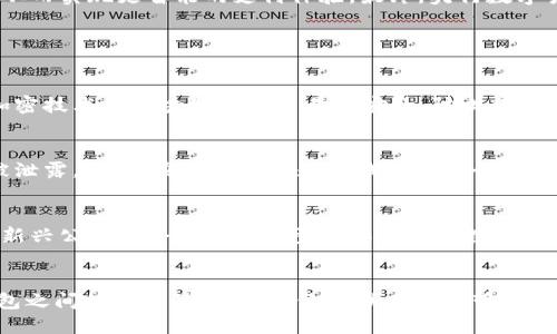 

央行数字钱包：未来支付的革命性选择

央行数字货币, 数字钱包, 电子支付, 金融科技, 电子货币/guanjianci

什么是央行数字钱包？
央行数字钱包是指由国家中央银行发行并监管的数字货币系统，该系统可以让用户通过电子设备进行便捷的日常支付。与传统的现金和银行卡支付方式不同，数字钱包采用加密技术和区块链技术，以确保交易的安全和透明。央行数字钱包不仅可以用于个人消费，还可以在商业交易中发挥重要作用，极大地提升支付的效率和安全性。在数字经济高度发达的今天，央行数字钱包有望成为主流支付方式之一。

央行数字钱包的优势
央行数字钱包有众多优势。在安全性方面，央行通过其强大的监管机制确保了数字货币的安全性和稳定性，与此同时，加密技术能够有效防止数据泄漏和身份盗取。其次，央行数字钱包提高了支付的便捷性，无需携带现金或信用卡，用户只需通过手机或其他智能设备即可完成支付。此外，央行数字钱包还可能推动金融普惠，尤其是在金融服务未覆盖的偏远地区，数字钱包能够让更多的人享受到金融服务。

央行数字钱包如何影响传统金融系统？
央行数字钱包的出现将不可避免地影响传统金融系统。首先，由于央行数字货币具备直接交易的特性，银行在支付环节的中介角色可能会减弱，从而影响其业务模式和盈利模式。同时，由于数字钱包的透明性，金融监控将更加高效，可能会抑制洗钱和其他金融犯罪现象。此外，央行数字钱包也可能促进金融创新，推动新型支付方式的发展，比如无现金社会的实现，这将对传统银行的运营模式带来巨大挑战。

央行数字钱包的使用场景
央行数字钱包的应用场景广泛。首先，在日常消费中，用户可以通过数字钱包支付水电费、购物费用等生活开支。其次，在商场、超市等场合，数字钱包还能实现无接触支付，提高购物效率。此外，在跨境贸易中，央行数字钱包可以直接进行货币兑换，降低汇率风险和交易成本。同时，在政府的财政支持方面，数字钱包可以用于发放补贴和救助，提高资金发放效率。

央行数字钱包的未来发展趋势
随着科技的迅速发展，央行数字钱包的未来充满了可能性。随着5G技术的普及，数字钱包的使用体验将更加流畅。此外，人工智能和大数据为预判市场需求和风险管理提供了新的可能性，央行可以更好地制定数字货币政策。此外，技术进步也将促进数字钱包与物联网的结合，从而实现更智能的支付体验。最终，央行数字货币的普及可能导致全球支付体系的变革。

相关问题解答

央行数字钱包和传统钱包有什么区别？
**央行数字钱包**和传统钱包的最大区别在于它们的形式和运作机制。传统钱包通常指实际的实体钱包，里面可以存放现金、银行卡、身份证等，而**央行数字钱包**则是基于数字化平台，所有资金和交易记录以电子形式存储。首先，从安全性角度考虑，数字钱包利用先进的加密技术和区块链保障交易的安全，防止伪造或盗窃。其次，数字钱包的使用便捷性大大提高，用户只需通过手机应用即可完成支付，而传统钱包可能需要找零钱或刷卡。此外，数字钱包便于追踪和管理资金，用户能够实时查看交易记录和账户余额。而在环境保护方面，数字钱包减少了对纸币的需求，从而降低了资源浪费。

央行数字钱包的隐私问题如何解决？
隐私问题是数字支付系统中的一个重要话题，特别是在央行数字钱包的应用中。**央行数字钱包**通过数字身份的管理来解决隐私问题，虽然所有交易记录都在系统中，但央行和相关机构只保留匿名的信息，而具体的用户身份保护则由用户自己控制，确保用户个人信息不被泄露。此外，央行在设计数字钱包时，会遵循相关法律法规，确保个人隐私不被侵犯。同时，很多国家也在探索去中心化技术，以增强用户的隐私保护。用户在选择使用数字钱包时，也应慎重考虑，并定期检查自己的交易记录，确保没有异常情况。

央行数字钱包会影响金融行业的就业机会吗？
随着央行数字钱包的普及，金融行业的不少传统角色确实可能会受到影响。一方面，用户在进行**数字支付**时，有可能减少对银行柜台服务的需求，传统银行的消费者服务岗位可能因此受到冲击。然而，另一方面，新的科技进步也将创造新的就业机会，例如在金融科技领域、新兴公司和企业需要大量操作和维护数字钱包的IT专业人员及数据分析师等。因此，尽管部分岗位可能会消失，但也会涌现出新的职业机会。金融机构需要具备敏锐的市场洞察力和快速反应能力，以面对这些变化，及时调整人才结构。

央行数字钱包的国际化前景如何？
央行数字钱包在国际化方面的前景广阔。随着越来越多国家中央银行探索数字货币的可能性，跨境支付和交易将变得更加便利。通过**央行数字钱包**，国际贸易双方能够更快速和低成本地完成交易，同时也能降低汇率波动带来的风险。此外，如果能够实现不同国家数字钱包之间的互联互通，将会像互联网一样带来革命性的变化，为全球经济注入新的活力。然而，国际化的过程也存在一些挑战，例如，各国在法规、监管和技术标准上存在差异，需要进行协调与合作才能形成统一的规则和标准。因此，央行数字钱包的国际化需要政策层面的支持和技术层面的高效协作。

在未来，央行数字钱包的普及将引导我们走向一个更加便捷与安全的支付时代，随着科技的不断发展，期待这一支付方式能够为我们的经济生活带来更多积极影响与变革。