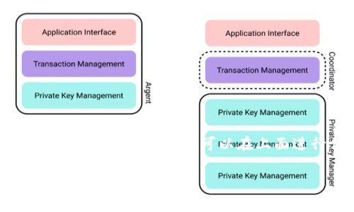 小狐狸钱包（MetaMask）是目前非常流行的数字货币钱包，用户可以使用它来管理和交易各种加密资产。而PancakeSwap是一个基于Binance Smart Chain（BSC）的去中心化交易平台，用户可以在上面进行代币交换、流动性提供等操作。将小狐狸钱包连接到PancakeSwap，可以让用户更便捷地进行交易。本文将详细介绍如何连接小狐狸钱包以及相关的操作步骤和注意事项。

小狐狸钱包如何连接PancakeSwap：详细教程与常见问题解答