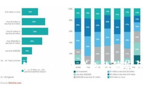 : 全面解析加密货币安卓钱包的优势与使用指南