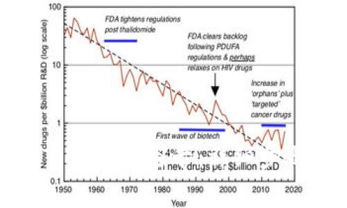 如何在小米钱包中设置加密卡：详细步骤与常见问题解答