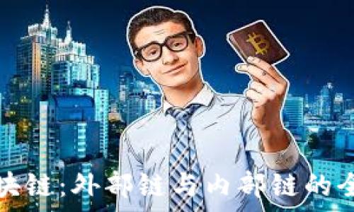   
钱包区块链：外部链与内部链的全面解析