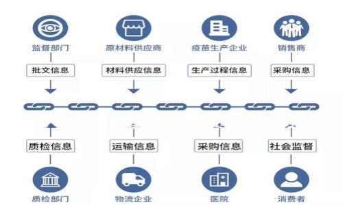 数字钱包的使用正在迅速普及，成为现代人日常生活中不可或缺的一部分。随着移动互联网的发展，越来越多的人开始接受并使用这一新的支付方式。在这个背景下，很多用户开始搜索与数字钱包相关的信息，尤其是它在各个省份的使用情况和特点。

以下是符合大众和和关键词：

数字钱包使用状况分析：各省份的普及率与特色