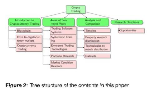 
  最全指南：如何下载和使用数字钱包盒马/  

关键词：
 guanjianci 数字钱包, 盒马, 下载, 使用教程, 移动支付/ guanjianci 

引言
随着科技的迅猛发展，越来越多的人选择使用数字钱包来管理他们的财务。盒马鲜生作为近年来崭露头角的超市品牌，自然也推出了其自有的数字钱包。这种数字钱包不仅方便快捷，还为用户提供了多种优惠和便利服务。本文将详细介绍如何下载和使用数字钱包盒马，并解答与此相关的几个常见问题。

一、数字钱包盒马的特点
数字钱包盒马是一款集购物、支付、优惠、会员管理等多种功能为一体的应用程序。用户可以通过数字钱包盒马进行在线购物，线下支付、享受会员专属优惠等。部分特点包括：
ul
    li便捷支付：通过扫描二维码或输入密码，用户可以快速完成支付，大大节省购物时间。/li
    li多种优惠：盒马数字钱包经常推出会员专属优惠，用户可以通过钱包参与更多的折扣活动。/li
    li消费记录：用户可以在钱包中查看自己的消费记录，方便管理财务。/li
    li会员管理：通过钱包，用户可以轻松管理盒马会员的信息，享受会员特权。/li
/ul

二、如何下载数字钱包盒马
下载数字钱包盒马的步骤非常简单，无论是Android手机用户还是iOS用户，都能轻松获取。
h41. Android用户/h4
对于Android用户，可以在手机的应用商店（如Google Play或各大国内应用市场）搜索“数字钱包盒马”，然后点击下载并安装。在安装完成后，打开应用并按照提示进行注册，即可使用数字钱包的各项功能。

h42. iOS用户/h4
对于iOS用户，可以在App Store中搜索“数字钱包盒马”，找到并下载安装。注册流程与Android用户相似，跟随提示完成即可。

三、如何使用数字钱包盒马
一旦下载完成并注册成功，用户就可以开始使用数字钱包盒马。以下是一些基本的使用步骤和提示：
h41. 充值与绑定银行卡/h4
用户在第一次使用数字钱包时，可以通过银行转账或信用卡的方式进行充值。同时，建议在钱包中绑定一张常用的银行卡，以便进行快速支付。

h42. 在线购物/h4
打开应用后，用户可以浏览盒马提供的各类商品，并选择所需商品加入购物车。在结算时，选择使用数字钱包支付，即可完成交易。用户还可使用优惠券和参加促销活动，享受更多优惠。

h43. 线下支付/h4
在盒马超市中，用户只需打开应用，选择“支付”功能，扫描收银台的二维码，输入密码确认支付即可。此方式既安全又便捷。

四、可能遇到的问题和解决方案
在使用数字钱包盒马的过程中，用户可能会遇到一些常见问题，以下是几个典型的问题及其解决方案。

h4问题1：账号注册失败怎么办？/h4
如果用户在尝试注册账号时失败，可能是由于以下几方面的原因:
ul
    li手机号码问题：确保输入的手机号码是正确且能够接收到验证码。如果验证码没有收到，用户可以选择重新发送或检查网络连接。/li
    li重复注册：如果在之前已经使用该号码注册，用户需要使用已注册账户进行登录，而不是重新注册。/li
    li网络问题：在网络不稳定时，可能导致注册失败，建议尝试更换网络后再次注册。/li
/ul
如果以上问题仍未解决，建议用户联系盒马的客服寻求帮助。

h4问题2：如何找回丢失的密码？/h4
用户如果忘记了密码，可以通过以下方式找回：
ul
    li进入登录页面，点击“忘记密码”链接，按照提示输入注册时的手机号码，系统会发送验证码到该手机，用户根据验证码重设密码。/li
    li如果用户没有收到验证码，可以尝试重新发送，并确保手机能够接收到短信。/li
    li建议用户在找回密码后立即更换为安全性较高的密码，以保护账户安全。/li
/ul

h4问题3：支付时提示余额不足如何处理？/h4
如果在支付过程中收到余额不足的提示，用户可以：
ul
    li检查钱包余额，确保在结账金额范围内。如果不足，可以使用绑定的银行卡补充余额，或直接使用银行卡支付。/li
    li若钱包出现异常，可能需要重新充值，若仍然存在问题建议联系盒马客服处理。/li
/ul

h4问题4：如何联系客服寻求帮助？/h4
用户在使用过程中如遇到任何问题，可以通过以下方式联系盒马客服：
ul
    li在数字钱包盒马的主页中，找到“客服”或“帮助”选项，点击后可以找到在线客服或拨打客服电话的选项。/li
    li也可以在盒马的官方网站上找到联系方式，拨打电话或发送邮件寻求帮助。/li
/ul
联系客服时，建议用户准备详细的描述，以便客服人员可以更快地帮助解决问题。

h4问题5：如何安全使用数字钱包盒马？/h4
为了保护个人信息和资金的安全，用户在使用数字钱包盒马时可采取以下措施：
ul
    li强密码：设置复杂度高的密码，避免使用简单或常见的组合。/li
    li定期更换密码：建议定期对密码进行更换，以增加账户安全性。/li
    li不泄露个人信息：在在线购物或联系客服时，避免透露个人敏感信息，如身份证号码和银行卡信息等。/li
    li启用双重验证：如果数字钱包支持双重身份验证功能，用户可以开启此功能以增强账户保护。/li
/ul
采取以上安全措施，能够在很大程度上保护用户的账户和资金安全。

总结
数字钱包盒马无疑为现代消费提供了极大的便利，从下载到使用都十分简单易行。随着移动支付的普及，相信会有越来越多的人开始使用这种方式进行消费管理。希望本文能够帮助您更好地理解和使用数字钱包盒马，享受更为便捷的购物体验。