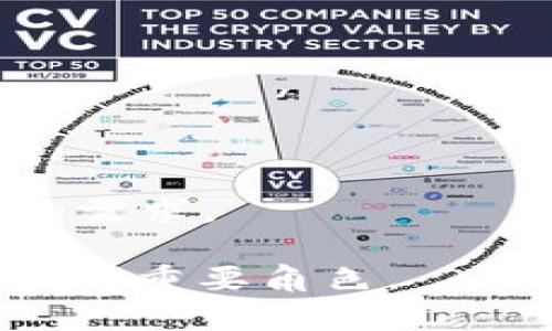 数字钱包接口是一种用于连接数字钱包服务的应用程序编程接口（API）。它允许开发人员将各种支付功能集成到其应用程序或网站中，以便用户能够方便地进行在线支付、转账和资金管理。随着移动支付和电子商务的快速发展，数字钱包接口的使用越来越普遍。

以下是与数字钱包接口相关的内容：

数字钱包接口的基本概念

数字钱包接口是一种软件接口，它允许不同的系统或应用程序之间进行通信和交换数据。通过这些接口，开发人员可以使用各种编程语言和技术构建出集成了支付功能的应用程序。例如，开发人员可以通过数字钱包接口来实现用户账户的创建、充值、提现、支付和交易记录的查询等功能。

在设计数字钱包接口时，开发者需要考虑安全性、用户体验和兼容性等因素。这些接口通常会使用加密技术来保证交易的安全性，同时也会提供用户友好的操作界面，使得用户能够轻松完成支付过程。

数字钱包接口的类型

根据使用场景和功能的不同，数字钱包接口可以分为多种类型：

1. **支付接口**：允许用户通过数字钱包进行在线支付，可以支持多种支付方式，如信用卡、借记卡、银行转账等。

2. **转账接口**：用户可以通过数字钱包进行个人之间的转账，方便快捷。

3. **账户管理接口**：为用户提供账号注册、登录、密码管理等功能。

4. **交易记录接口**：用户可以查询历史交易记录，包括消费、转账、充值等信息。

5. **退款接口**：支持用户申请退款以及商家处理退款请求的功能。

数字钱包接口的发展趋势

随着科技的发展，数字钱包接口的技术和应用也在不断演进。

1. **安全性提升**：随着网络安全问题的增多，数字钱包接口将采用更高级的安全策略，如多重身份验证、生物识别等，来增强用户的账户安全。

2. **多元化支付支持**：未来的数字钱包接口可能会支持更多种类的支付方式，如加密货币、数字资产等，以满足不同用户群体的需求。

3. **全球化布局**：越来越多的数字钱包将走向国际化，数字钱包接口也将逐渐支持跨境支付和多语言功能，以便于全球用户使用。

4. **人工智能的应用**：一些数字钱包接口将逐渐引入人工智能技术，通过分析用户的消费习惯，为用户提供个性化的服务和推荐。

5. **开放平台**：未来数字钱包接口将更加开放，更多的第三方应用程序开发人员将能够通过这些接口开发出新的金融应用和服务，推动生态系统的发展。

数字钱包接口的优势

使用数字钱包接口为商家和开发者提供了许多优势：

1. **提高效率**：通过数字钱包接口，可以大大减少支付处理的时间，提高交易效率，从而提升用户体验。

2. **降低成本**：数字钱包接口可以帮助商家减少现金管理和支付处理的成本，提高资金周转率。

3. **提升安全性**：使用经过加密和验证的数字钱包接口，能够有效减少欺诈和风险。

4. **扩展市场**：通过集成数字钱包支付，商家可以吸引更多的用户，尤其是年轻的技术用户，他们更倾向于使用数字钱包进行支付。

总结

数字钱包接口在现代支付系统中扮演着至关重要的角色。随着数字支付的普及和技术的不断进步，数字钱包接口的发展前景广阔。开发者和商家如何有效利用这些接口，将是未来提升用户体验和市场竞争力的关键。

### 可能相关的问题

#### 1. 数字钱包与传统钱包的区别是什么？

数字钱包与传统钱包的主要区别在于其实现方式和使用场景。传统钱包是实物收纳现钞、信用卡和其他支付凭证，而数字钱包则是通过手机应用或在线平台存储用户的数字支付工具，包括银行卡、信用卡信息、礼品卡等。数字钱包提供了更高的便捷性，用户可以随时随地进行支付，不受地点限制。

传统钱包的缺点包括丢失风险、携带不便、无法快速完成支付等。而数字钱包通过加密技术和安全验证，提供了更高的安全性。同时，数字钱包能够自动记录交易历史，方便用户进行财务管理。另外，一些数字钱包还提供了额外的功能，如优惠券、积分管理等，增加了用户的使用价值。

#### 2. 如何选择合适的数字钱包接口？

选择合适的数字钱包接口需要考虑多个因素，包括用户需求、交易安全性、可扩展性和技术支持等。首先，开发者应明确用户群体的需求，例如，用户更偏好哪些支付方式、交易速度要求等。其次，安全性是选择数字钱包接口时的重要考量，接口应具备良好的加密技术和身份验证机制，以防止欺诈和数据泄露。

可扩展性也是一个关键因素，随着业务的发展，选择一个能够迅速适应市场变化、支持多种付款方式的接口至关重要。此外，社区和服务的支持也是一个重要的考虑点。一个活跃的开发者社区可以提供技术支持和解决方案，帮助快速应对可能出现的问题。

#### 3. 数字钱包接口的安全性如何保障？

保障数字钱包接口的安全性通常涉及多个层面。首先，数据加密是基础，所有传输中的敏感信息，如用户的银行卡号、密码等，都应采用强加密算法进行处理，以防止被第三方窃取。

其次，多重身份验证也是常见的安全措施，包括短信验证、邮箱验证和生物识别技术等。用户在进行敏感操作时，例如支付或修改密码时，需进行额外身份确认。

此外，实行严格的访问控制和权限管理，确保只有授权用户能够访问和操作相关数据。定期进行安全测试和审计以发现潜在漏洞也是增强安全性的重要措施。

为了提高用户对安全性的信任感，数字钱包接口还可以提供实时的交易通知，让用户随时掌握账户动态，及时处理任何异常交易。

#### 4. 数字钱包接口对商家的好处有哪些？

数字钱包接口为商家带来了众多好处，首先是支付便捷性。通过集成数字钱包，用户可以在网上和线下进行快速支付，提升了购物体验，增加了转化率。截至2023年，多数年轻消费者更倾向于使用数字钱包进行支付，因为它不仅便捷也更安全。

其次，数字钱包接口能够帮助商家减少运营成本。通过数字化支付流程，商家可以降低现金管理成本，减少人为错误，同时加速资金流转。

数字钱包接口还为商家提供了数据分析的机会。商家可以通过用户的消费数据分析出喜好和行为趋势，进而进行精准营销，提升销售业绩。

最后，数字钱包接口通常会带来更广泛的支付渠道覆盖，吸引更多不同类型的客户，从而扩展市场规模。

#### 5. 数字钱包的未来发展方向是什么？

数字钱包的未来发展方向可以归纳为以下几个方面：

1. **技术创新**：随着区块链和人工智能等新技术的应用，未来的数字钱包将更加智能化和去中心化，开辟出新的支付场景和模式。

2. **用户体验**：数字钱包将更加注重用户体验，设计出更人性化的操作界面和个性化的服务，提升用户的使用粘性。

3. **跨境支付功能增强**：随着国际贸易的发展，数字钱包将更加注重跨境支付的便利性，提供更加完善的多种货币支付支持。

4. **合作伙伴关系扩展**：未来，数字钱包将与更多的商家、金融机构和科技公司形成合作，构建更加丰富的生态系统。

5. **可持续发展**：随着社会对环保的关注，数字钱包也将探索可持续发展路径，如引入绿色支付理念和服务，呼应环保趋势，更好地服务用户的需求。

通过以上几个方面的分析，数字钱包和其相关接口的未来充满发展潜力。随着科技的进步和市场需求的变化，数字钱包将继续发挥其在金融领域的重要角色。