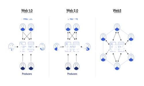   数字钱包会爆雷吗？分析与前景展望 / 

 guanjianci 数字钱包, 数字货币, 安全性, 投资风险, 未来趋势 /guanjianci 

在当今科技飞速发展的时代，数字钱包（Digital Wallet）作为一种新兴的支付工具，逐渐成为大众生活中不可或缺的一部分。它不仅便利了我们的日常消费，更为数字货币的普及奠定了基础。然而，面临的风险隐患亟需重视，许多人对数字钱包的安全性和未来发展表示担忧，那么，数字钱包真的会爆雷吗？本文将对此进行深入探讨。

数字钱包的定义与功能

数字钱包是一种电子设备或在线平台，允许用户存储、发送和接收数字货币和数字资产。目前，市场上常用的数字钱包主要分为两类：热钱包和冷钱包。热钱包连接互联网，提供方便快捷的使用体验；而冷钱包则采用离线储存，更加安全，适合中长期投资者。

数字钱包的核心功能包括但不限于：交易支付、资产储存、账单管理以及与其他用户的转账功能。通过数字钱包，用户可以轻松地进行购物、转账等操作，大大提高了金融交易的效率。同时，数字钱包还支持多种货币和支付方式，使其在国际贸易中也展现出巨大的潜力。

数字钱包的安全性问题

安全性是用户选择数字钱包时最为关注的一点。数字钱包的安全隐患主要来自于两个方面：网络安全和用户隐私。

网络安全方面，数字钱包平台经常成为黑客攻击的目标。如果数字钱包没有采取足够的安全措施，如加密技术、多重身份验证等，就很容易被入侵。一旦黑客成功进入用户账户，用户的资产就可能面临风险。此外，许多用户在使用数字钱包时，往往将私钥（存储所有数字资产的密码）保存在不安全的地方，使其面临被盗取的风险。 

用户隐私也是一个重要问题，许多数字钱包需要用户提供个人信息，例如身份证明、联系方式等。这些信息一旦泄露，可能会导致身份被盗用，造成巨大的经济损失。因此，用户在选择数字钱包时，应该选择那些口碑好、并且在安全性上采取多重保护措施的平台。 

数字钱包的市场现状与潜在风险

数字钱包市场近年来发展迅速，随着区块链技术和数字货币的兴起，越来越多的用户开始接受这种新型支付方式。目前，市场上已有多个知名品牌，如PayPal、Apple Pay、Google Wallet等，它们提供了多样化的服务，适应了不同用户的需求。

然而，伴随市场的繁荣，数字钱包也面临着一系列潜在风险。首先，行业规范尚不完善，部分数字钱包因缺乏监管而存在欺诈风险。一些不法分子可能借助数字钱包进行各种非法活动，从而使整个行业的声誉受损。其次，数字货币的价格波动剧烈，用户在使用数字钱包进行投资时，资产安全性和流动性都可能受到影响。此外，新兴技术的不断更新迭代，使得部分数字钱包面临技术落后的风险，难以满足用户日益提高的需求。

数字钱包的监管状况

由于数字钱包涉及金融交易，监管问题成为了各国政府关注的重点。目前，数字钱包的监管政策正在逐步完善。一些国家已经开始为数字钱包设立相应的法规，以保障用户的合法权益。例如，在美国，金融犯罪执法网络（FinCEN）对数字钱包提供商实行注册要求，要求其遵守反洗钱（AML）和了解您的客户（KYC）等规定。

然而，监管的滞后性和不确定性也是数字钱包面临的一大挑战。不同国家对数字钱包的态度差异，可能导致用户在跨境交易中面临合规风险。此外，过于严格的监管可能抑制创新，影响行业的发展。因此，适度的监管与鼓励创新之间的平衡，将是各国政府需要面对的重要课题。

未来展望：数字钱包的机遇和挑战

未来，数字钱包的发展会面临更多的机遇与挑战。机遇方面，数字货币的普及将为数字钱包提供更广阔的市场，商业和个人用户都将享受数字钱包带来的便利。而且，随着技术的进步，数字钱包的功能会不断拓展，例如与物联网（IoT）结合，实现智能化支付，实现更加个性化的服务体验。

然而，挑战依然存在。用户对数字钱包的信任仍需建立，企业需要采取有效措施保护用户信息和资产安全。此外，行业的竞争也会导致行业的优胜劣汰，只有不断创新，才能在市场中立于不败之地。

可能相关问题探索

在深入讨论数字钱包的各方面内容时，以下五个问题也值得关注，各个问题的内容将为读者提供更加全面的理解与见解。

1. 数字钱包与传统钱包相比，有何优势和劣势？
数字钱包与传统钱包相比，最大的优势在于便捷性和安全性。数字钱包允许用户随时随地进行支付交易，省去了携带现金的烦恼；而且，用户可通过加密技术保护资产安全。然而，数字钱包也存在依赖网络和技术水平问题，无法在没有互联网连接的地方进行操作，也可能面临黑客攻击风险。

劣势方面，数字钱包的隐私问题及对用户的依赖较大。如果用户忘记密码或丢失手机，可能导致数据无法恢复。此外，数字钱包技术迅速更新换代，用户需要不断学习和适应，增加了使用门槛。

2. 如何选择安全可靠的数字钱包？
选择安全可靠的数字钱包需要关注以下几个方面：首先，查看钱包的安全措施，例如是否提供多重验证、加密等。其次，从用户的评价和口碑入手，了解其在行业中的信誉。再者，要注意钱包的合法性，查看其是否符合当地法律法规。此外，建议关注产品的客户服务质量，良好的售后支持可以给予用户更多保护。最后，尽量选择那些经过时间考验，用户基础广泛的钱包品牌，以确保其稳定性。

3. 数字钱包未来的发展趋势如何？
未来数字钱包将会向智能化、综合化方向发展。智能支付技术将集成到日常生活中，人们将能够通过语音、面部识别等技术完成支付操作，极大地提升交易效率。同时，数字钱包也会与其他金融产品无缝对接，提供更全面的金融服务。此外，随着区块链技术的发展，去中心化的钱包也越来越受到用户的喜爱，这将有可能改变整个金融生态。

4. 数字钱包参与投资市场是否安全？
数字钱包在投资市场的使用安全性多半取决于用户的个人操作习惯和投资策略。数字货币市场波动性大，投资时需谨慎选择，特别是要注意风险控制。用户在投资前应了解市场动态及投资策略，建议不要将所有资产集中在单一平台上，分散投资风险是非常重要的。并且，用户在选择数字钱包接入交易时，要确保平台的合规性和安全性，以避免潜在的欺诈风险。

5. 数字钱包对未来金融科技会有怎样的影响？
数字钱包的崛起正在推动金融科技的快速发展。数字钱包不仅改变了传统支付方式，还促进了新兴金融产品的诞生。其便捷性为用户提供了更高效的金融服务体验，让用户在选择金融产品时拥有更多选择。同时，数字钱包也推动了金融行业的透明化，区块链技术的应用将降低摩擦成本，提高交易效率。综上所述，数字钱包的发展无疑将成为未来金融科技的重要推动力。

总结而言，数字钱包的发展潜力巨大，但同时也要警惕其潜在的风险。用户在使用数字钱包时，需保持理性，了解相关知识，以确保资产安全和投资有效性。
