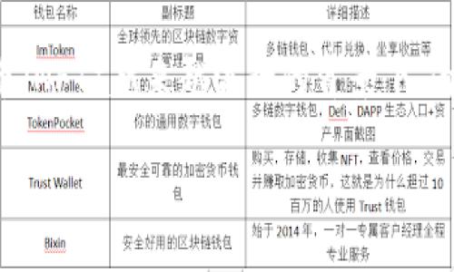 数字藏品怎么用是一个越来越受到关注的话题，尤其是在数字艺术品和非同质化代币（NFT）越来越流行的背景下。为了帮助大众用户更好地理解数字藏品的使用，我们将围绕这个主题展开深入的讨论。

数字藏品的使用指南与常见问题解答